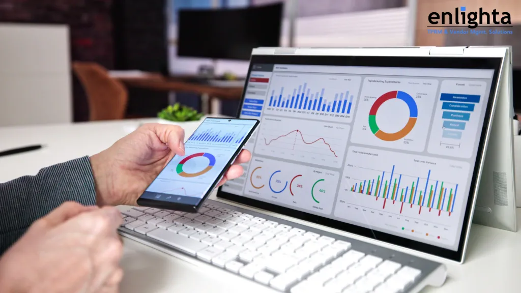 Vendor performance KPI