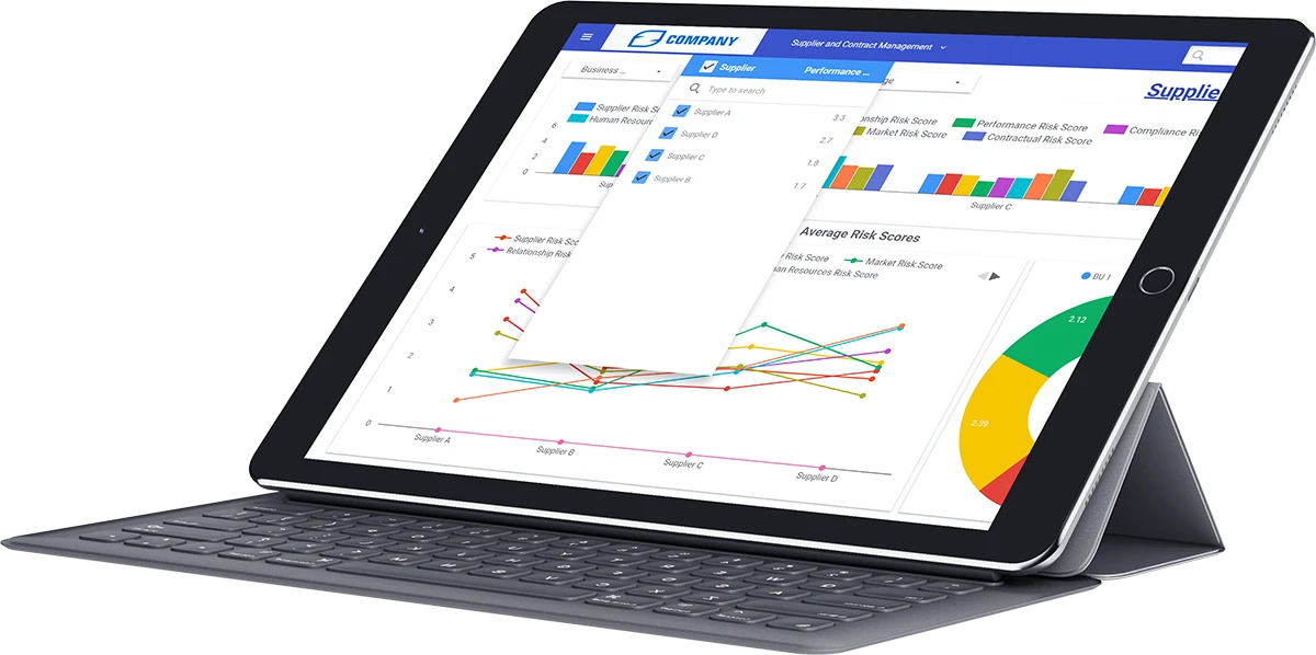 Increased reliance on Suppliers to reduce costs and drive innovation 	