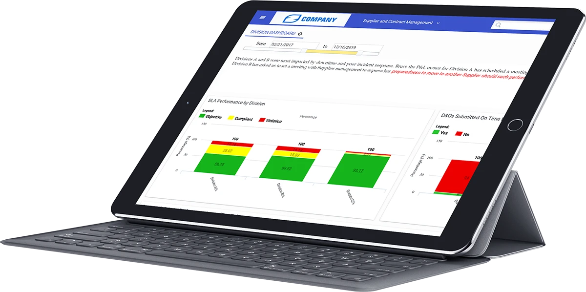 Heavy Reliance on Staff augmentation & Managed Services