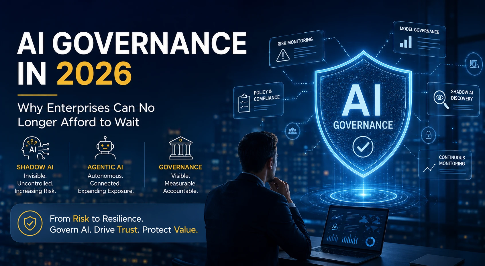 AI Ambition and AI Governance