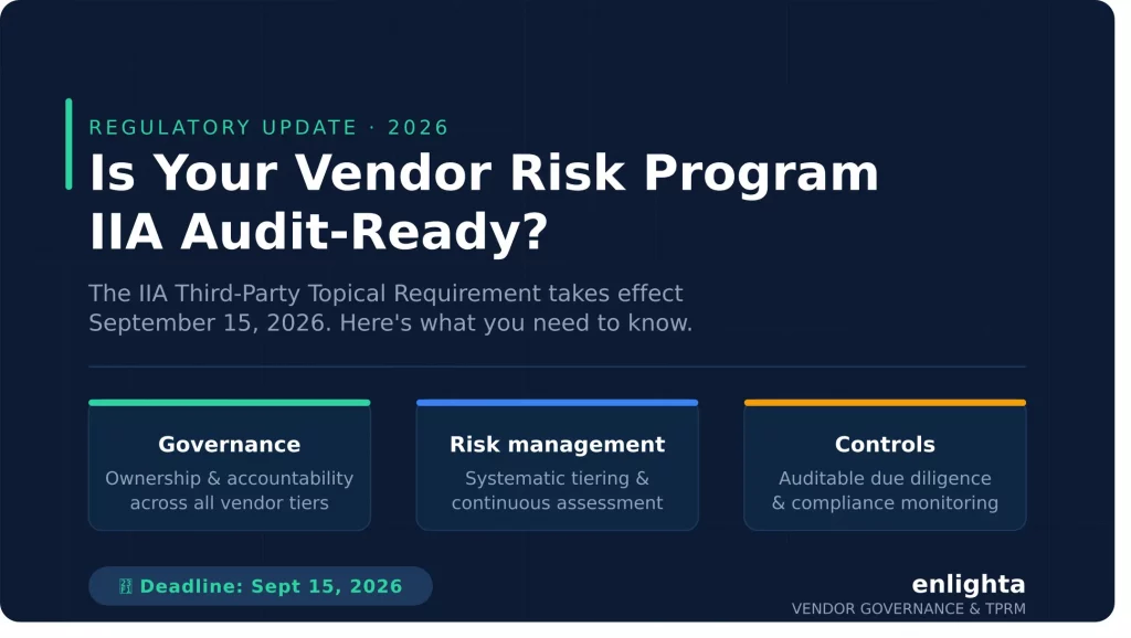 IIA's Third-Party Topical Requirement