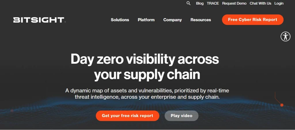 Bitsight homepage
