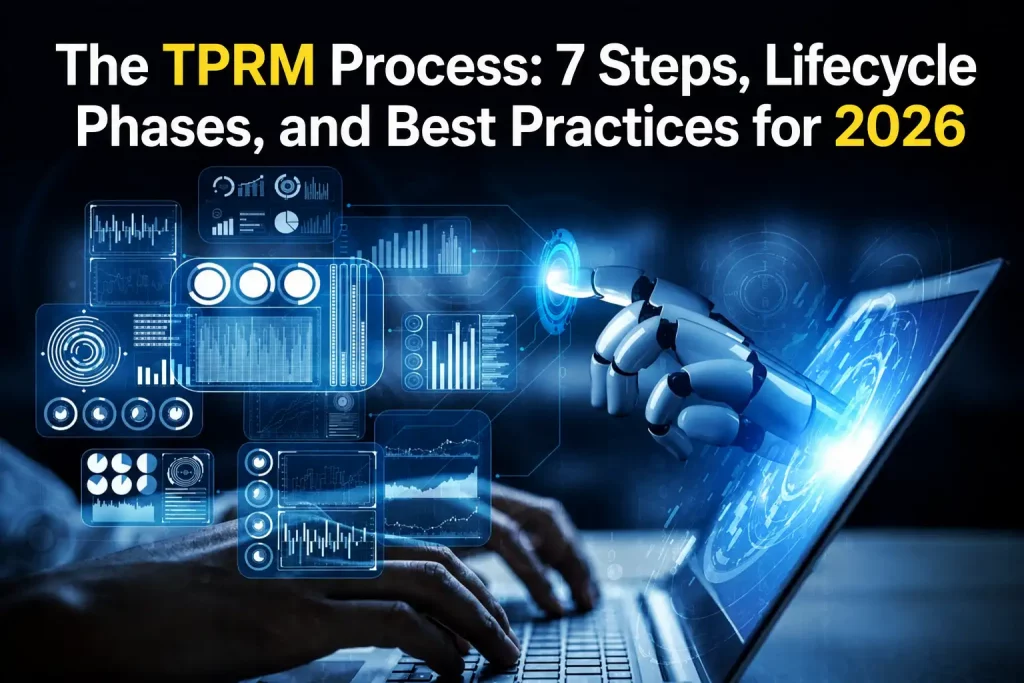 TPRM Process