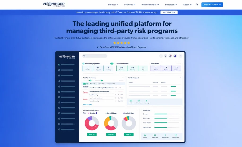 Venminder Homepage