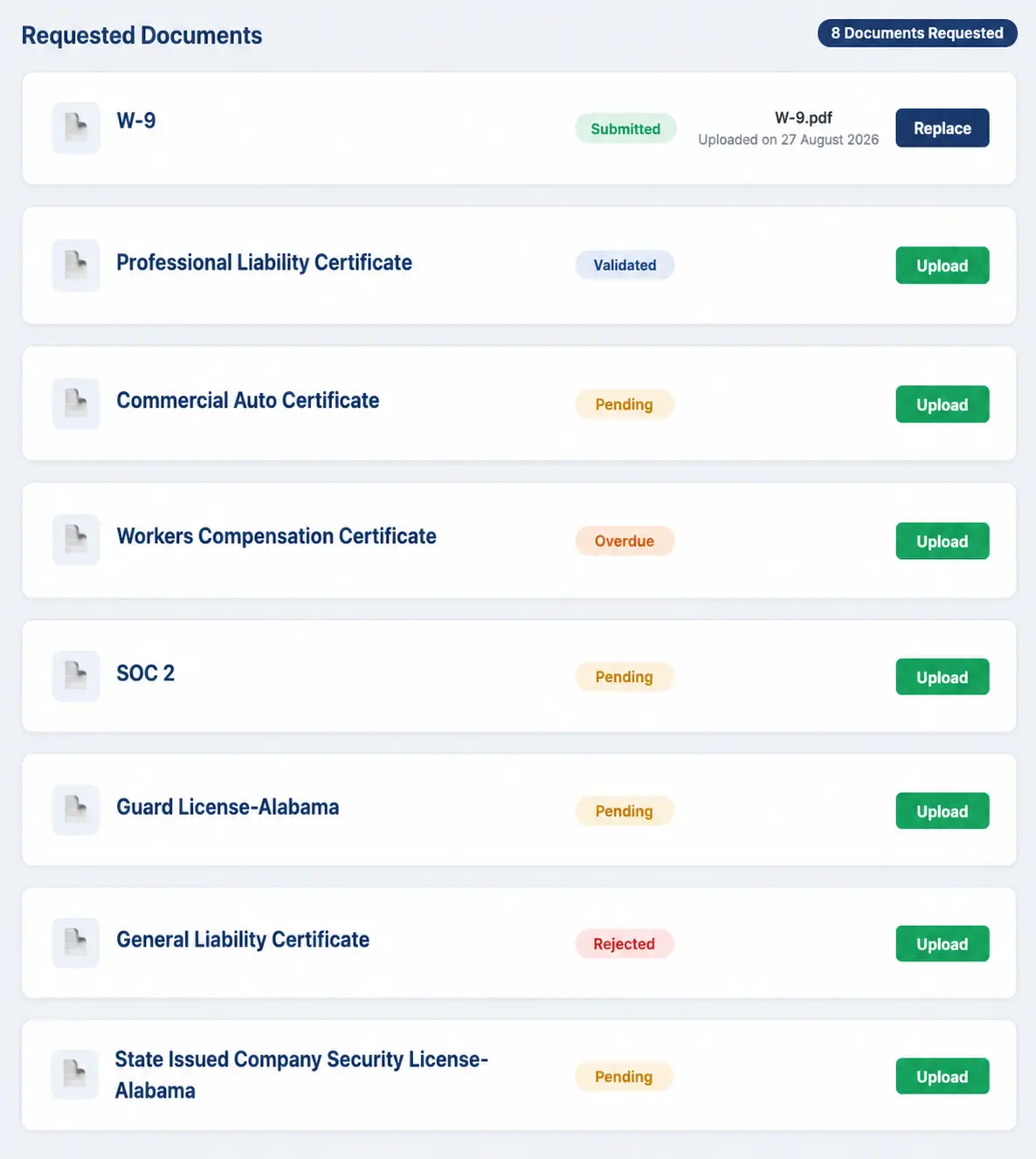 Requested Documents — tailored compliance document checklist for each vendor